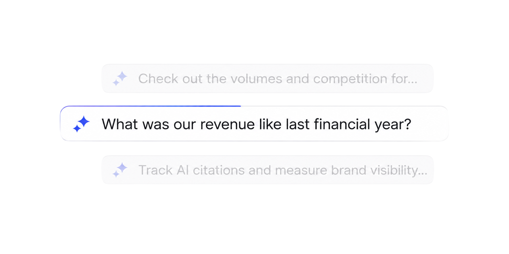 Prompt volume tracking